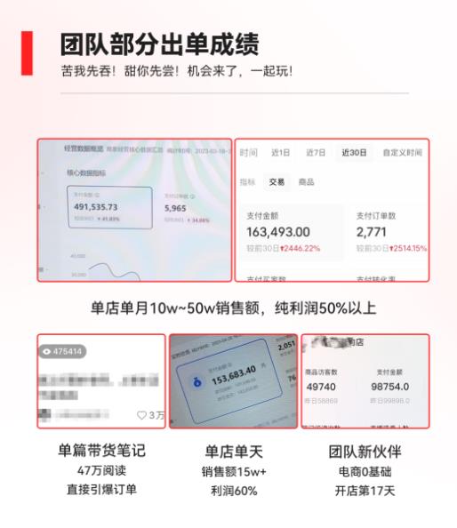 2023小红书电商火爆全网，新晋红利，风口项目，单店收益在3000-30000！-pcp资源社