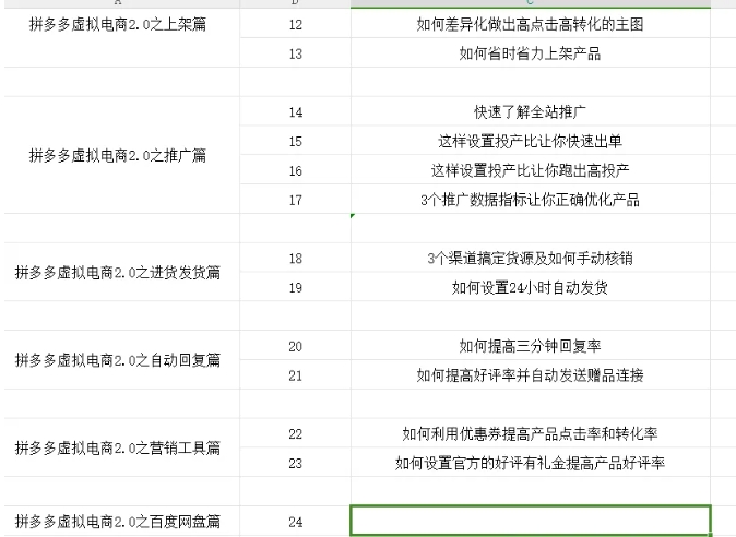 拼多多虚拟电商2.0项目，市面上最好，最全，最让人容易上手实操的拼多多虚拟电商课程-pcp资源社