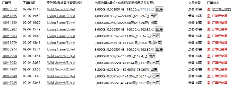 老款游戏全自动打金搬砖，单号一天收益2张左右，多号操作每天轻松日入多张【揭秘】-pcp资源社