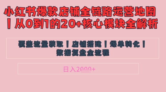 别再乱投流了！小红书店铺精细化运营让爆款笔记自己涨粉的底层逻辑​，日入1k-pcp资源社