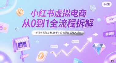 小红书虚拟电商从0到1全流程拆解，手把手教你复制，新手小白也能轻松月入过W-pcp资源社