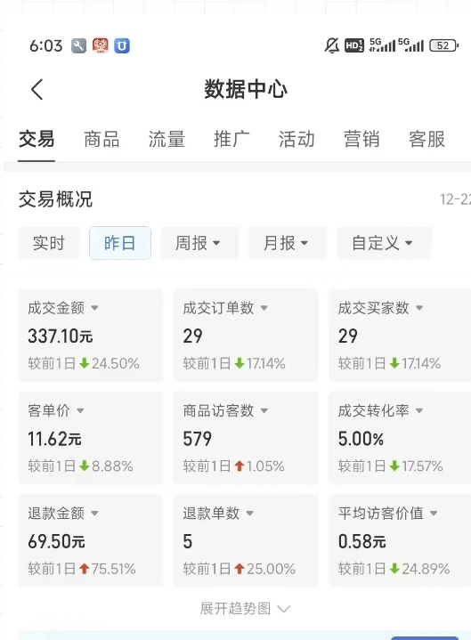 虚拟资料第四期，波浪思路+撸单玩法，新增闲鱼独家玩法-pcp资源社