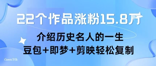 22个作品涨粉15.8W ，介绍历史名人的一生 ， 豆包+即梦+剪映轻松复制-pcp资源社