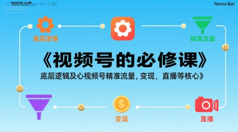 视频号的必修课，视频号的底层逻辑及核心视频号精准流量，变现，直播等核心-pcp资源社